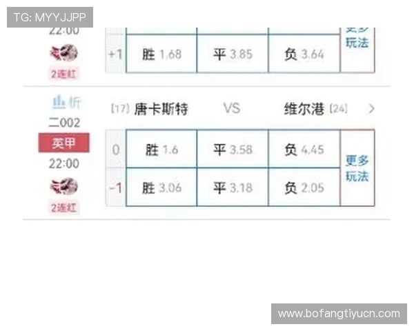 足球比分实时查询平台，提供详细的比赛数据分析和比分变化，让足球爱好者轻松掌握每场比赛的精彩瞬间