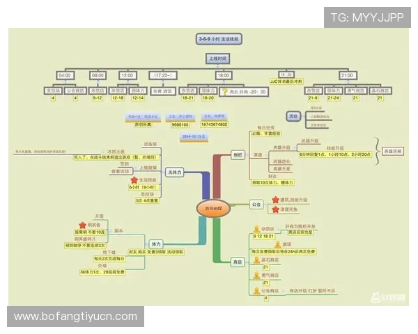 非凡娱乐h5222753游戏账号注册流程与安全保障指南，确保你的游戏体验更加顺畅无忧