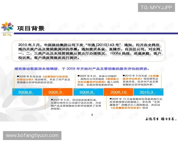 万博看球平台怎么样评估其客户服务质量与用户反馈的真实情况