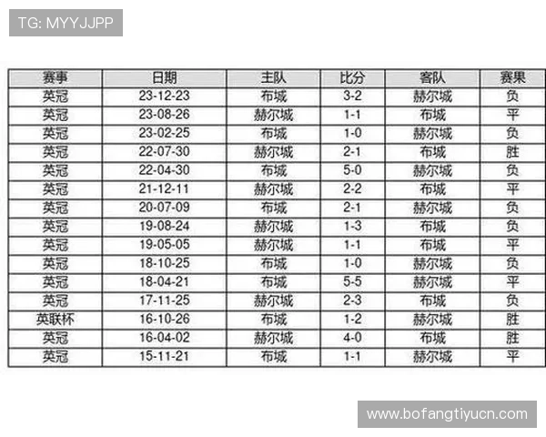 受注赛程竞猜足球竞彩网如何选择优质赛事提升中奖率实用攻略全方位指导 受注赛程竞猜足球竞彩网如何选择优质赛事提升中奖率实用攻略全方位指导