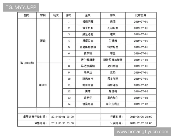 足球竞猜受注赛程竞彩如何科学规划投注计划提升胜算 足球竞猜受注赛程竞彩如何科学规划投注计划提升胜算